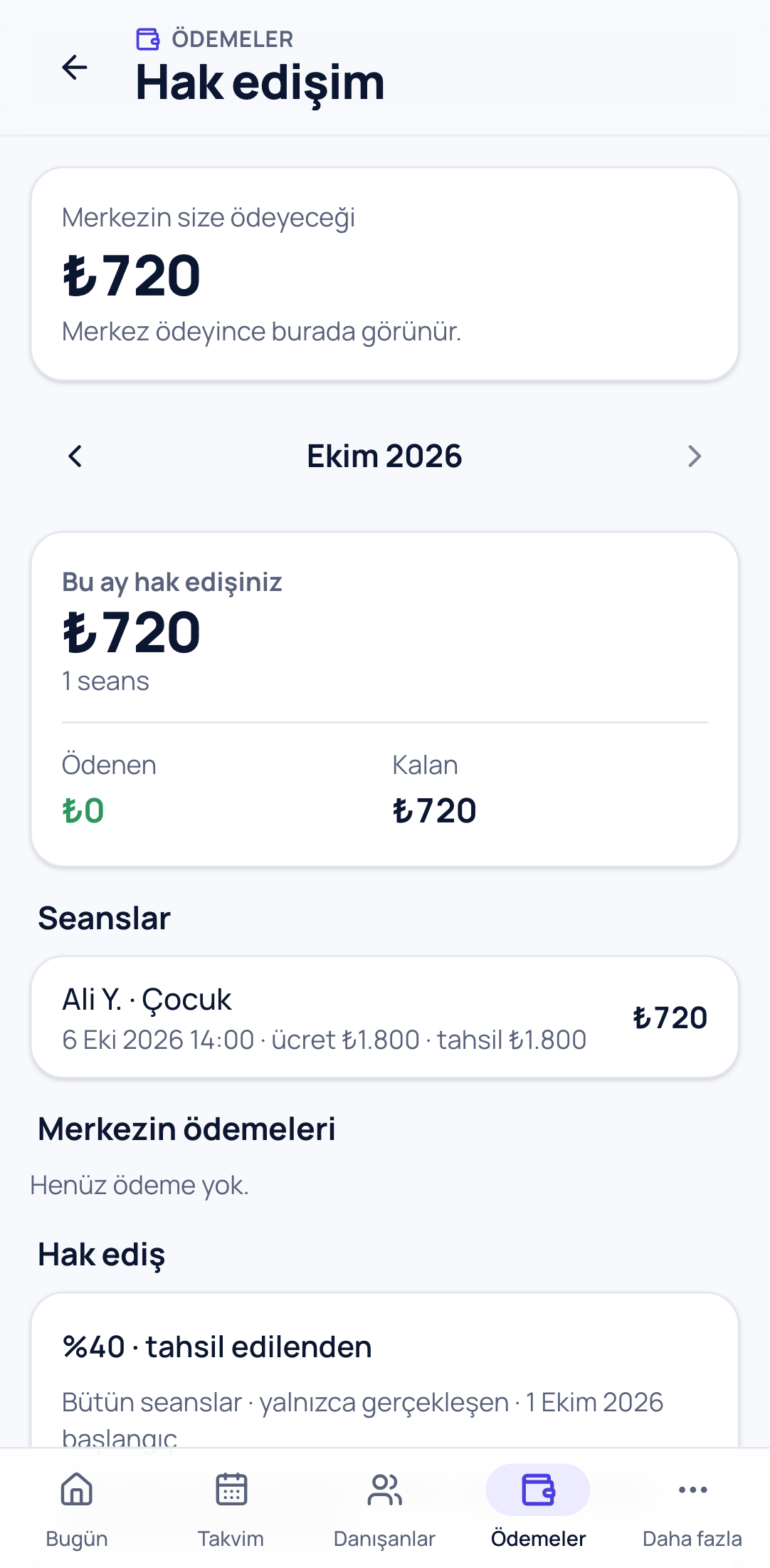 Uzmanın Hak edişim ekranı: merkezin ödeyeceği tutar, bu ayki hak ediş, ödenen ve kalan, seanslar